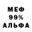 Бутират BDO 33% The waterfail